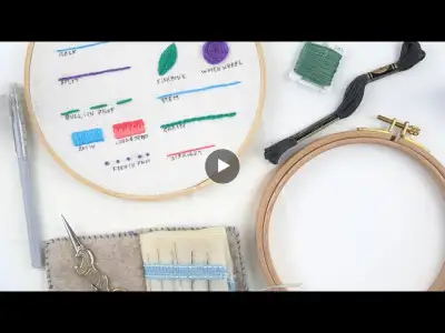 How to Embroider by Hand for Beginners